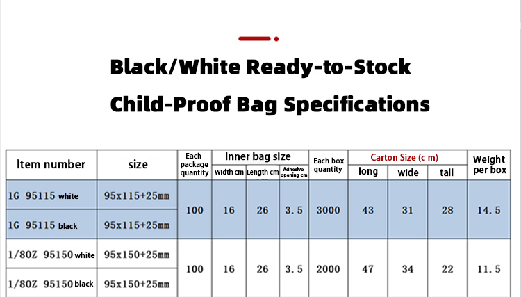 ​Forest Nightscape Child-Resistant Pouch ISO 8317 & EN 14375 Certified REACH / ROHS Compliant