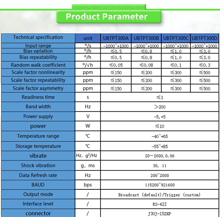 Highly Accurate UNIVO UBTPT300 Servo Tracking Seeker with 0.5-3.0 Degree/H Precision
