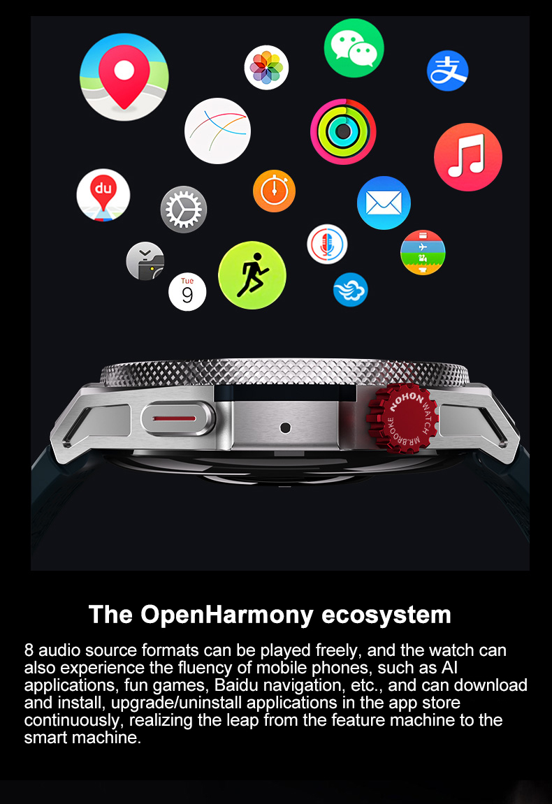 NEW NOH-ON N18 SmartWatch Health Monitoring Men Women OpenHarmony Tracker Full Touch Screen Smart Watch