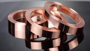 Wholesale 20mm Nickel Alloy Strip Good Weldability Low Internal Resistance from china suppliers