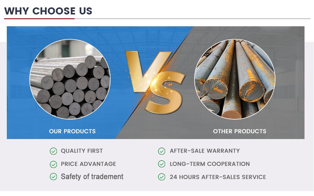 Price of A516 Gr 70 St52 1070 S355 Hot Rolled, Forged, and Cold Drawn Carbon Steel Round Bar