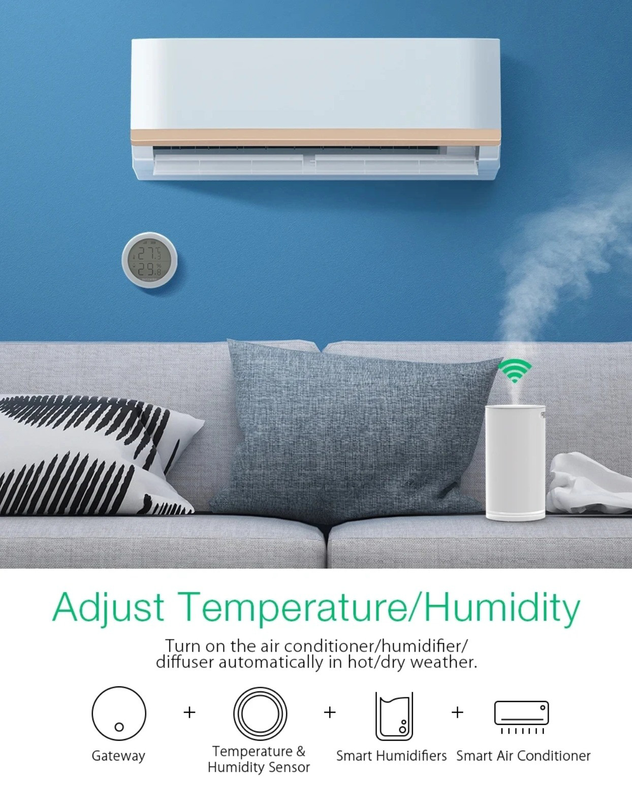 Smart Home Tuya Zigbee Wifi Wireless Smart Temperature And Humidity Sensor lcd Screen Use With Gateway