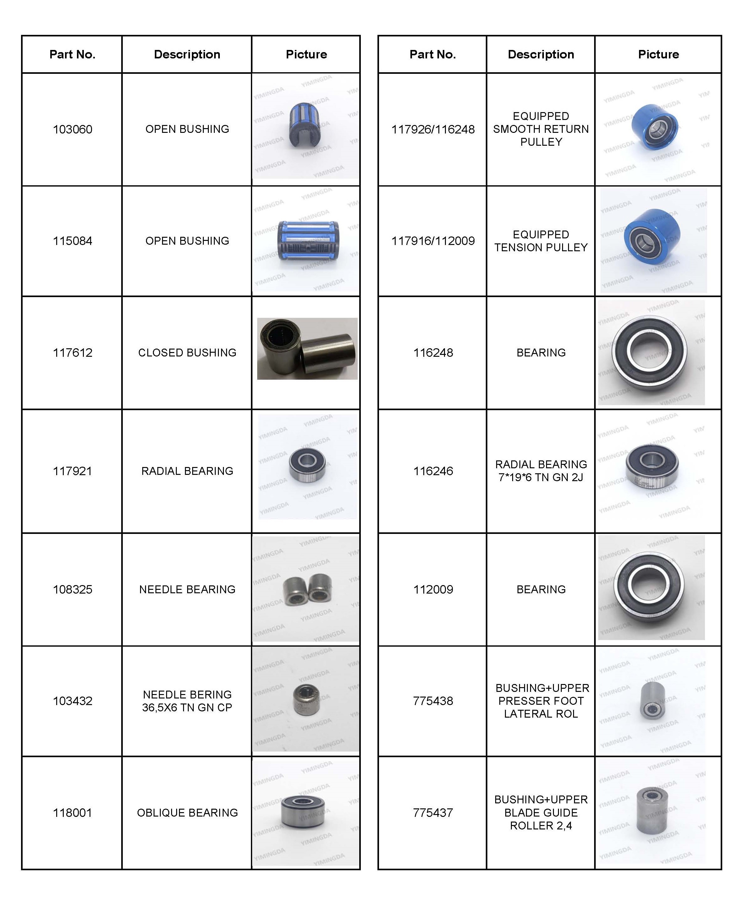 4000H Maintenance Kits #4 Part No. 108687 Belt For Auto Cutter Machine VT7000
