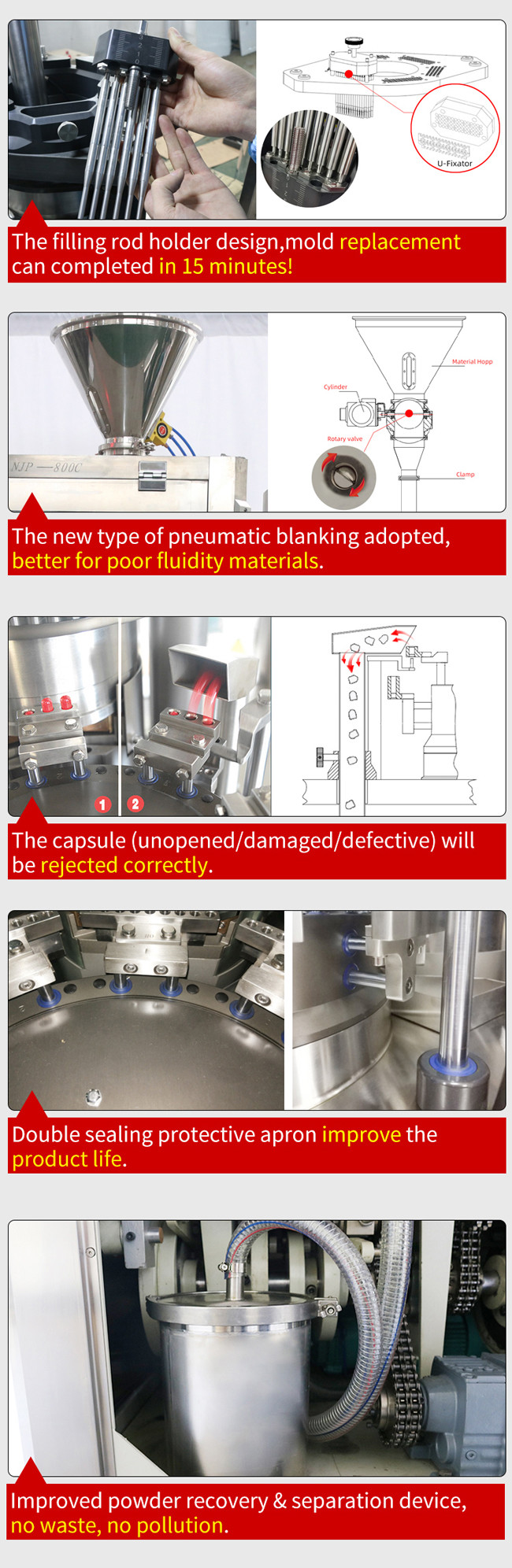 Capsule Size 2 Automatic Capsule Filling Machine Capsule Filler Methods