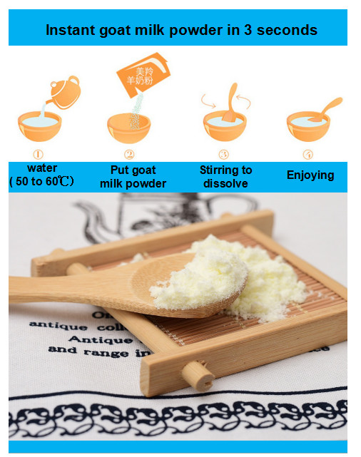 HALAL Cream White Sterilized Natural Goat Milk Powder