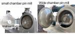 Corn high speed Pin Mill l food Wide Chamber Pin Mill powder mill With CE
