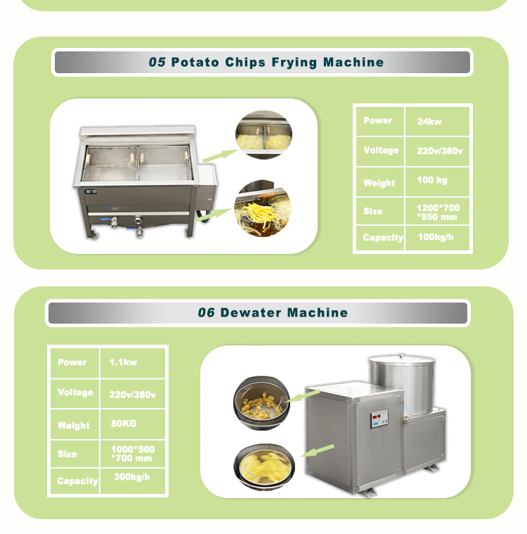 Semi-automatic Frozen Potato Machinery for French Fried Potatoes Production Line