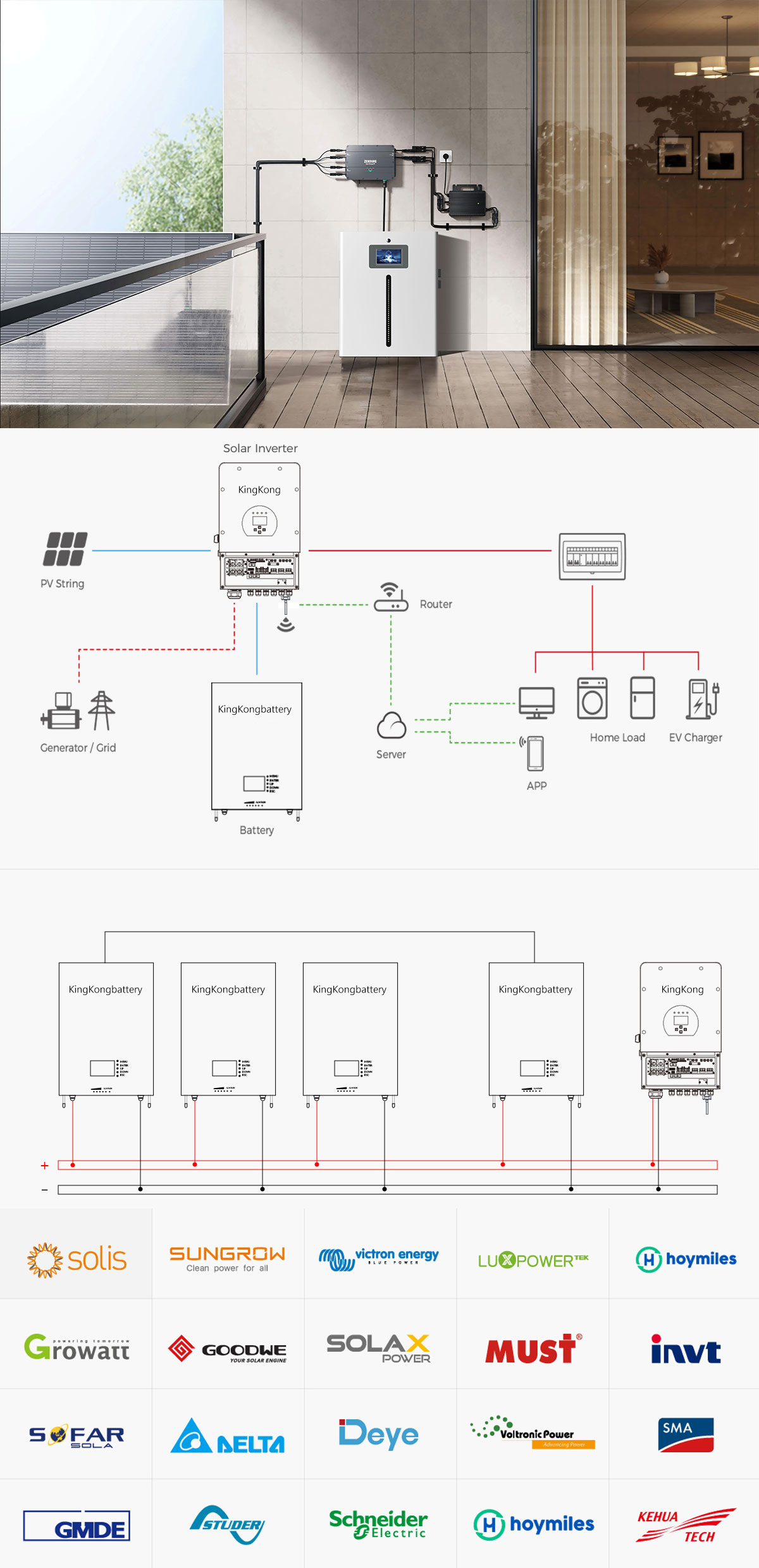 10 12 15Kw Solar Batteries Household Electricity Power Energy Storage System With Lifepo4 Battery Pack Storage Making Generators
