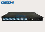 Rack Mounted Benchtop 48CH 1x1 Optical Switch Equipment