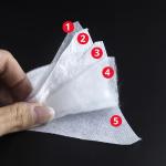 BFE 95% Protection Disposable KN95 Mask Flat - Fold Aonike SP006 Anti Virus