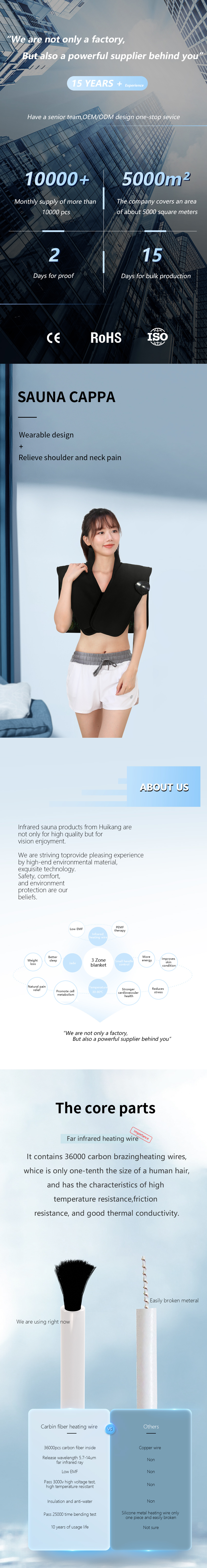 Waterproof Far Infrared Shoulder Wrap Pad Cape For Neck Health Care