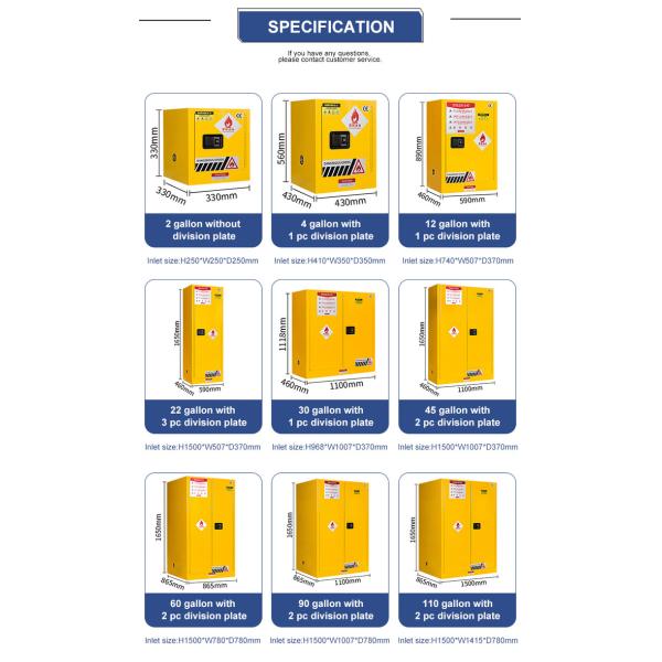 Explosion Proof Corrosive Safety Cabinet , Ventilation Lab Storage Cabinet