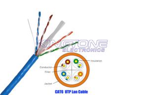 Wholesale Outdoor UV-PE UTP CAT6 Security Camera Cable with 23 AWG Solid Bare Copper from china suppliers