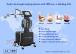 Low Level 6D Laser Fat Reduce 532nm Green 635nm Red Light Therapy Cold Laser