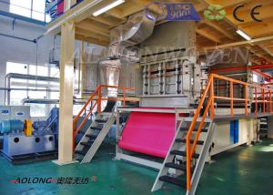 Wholesale High Speed PP Spunbond Non Woven Fabric Manufacturing Machine 250m/Min from china suppliers