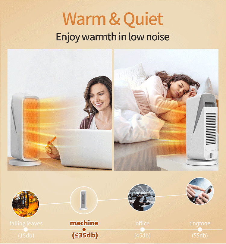 Waterproof Portable Electric PTC Heater Fast Heating In 3s With Child Lock