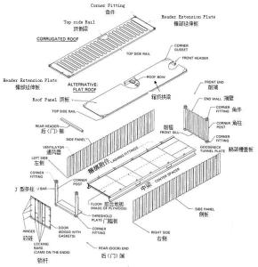 Wholesale standard shipping container parts from china suppliers