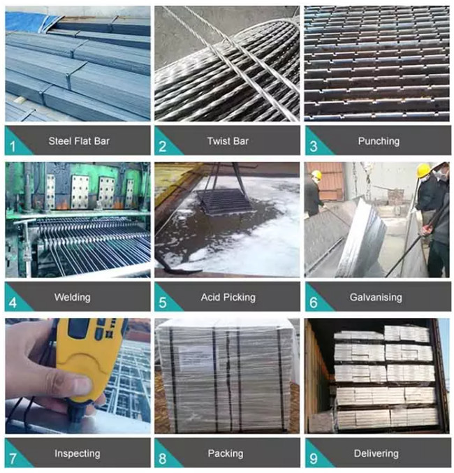 Toothed Driveway Serrated Galvanized Steel Grating Anti Slip 32x5mm Bar