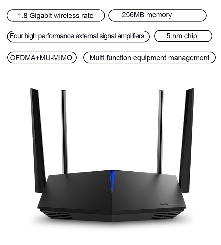 12V DC Power 5G Wifi 6 Router 1800Mbps Openwrt Wifi6 Mesh Router