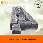 Wear Resistant Ball Mill Liners With Air Quenching Heat-Treatment