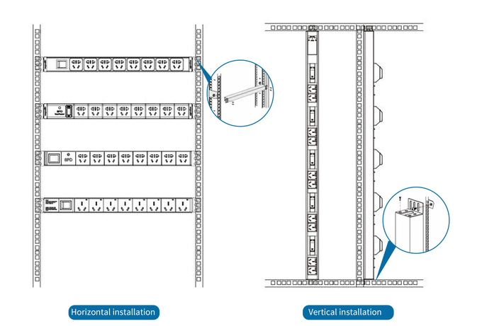 PDU Unit Guarantees The Safety Of Power Consumption In The Computer Room 4