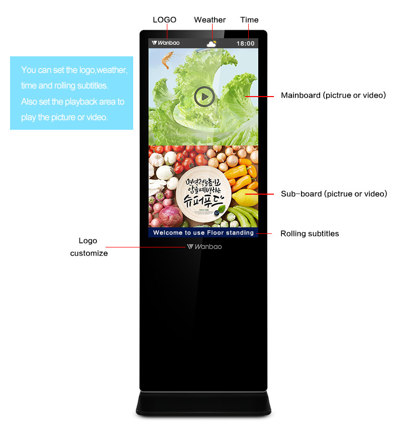 Floor Standing Indoor LCD Digital Signage Vertical LCD Advertising Screen
