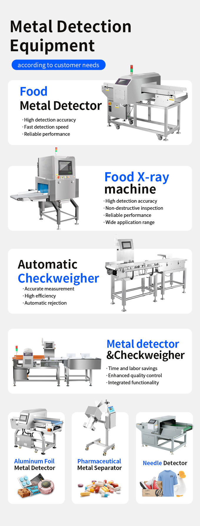 1330mm Machine Size Food Metal Detector For 38cm Detecting Width And Accurate Food Inspection