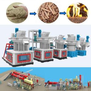 Wholesale 1-5 Ton Per Hour Rice Husk Pellet Plant Biomass Pellet Manufacturing Plant from china suppliers