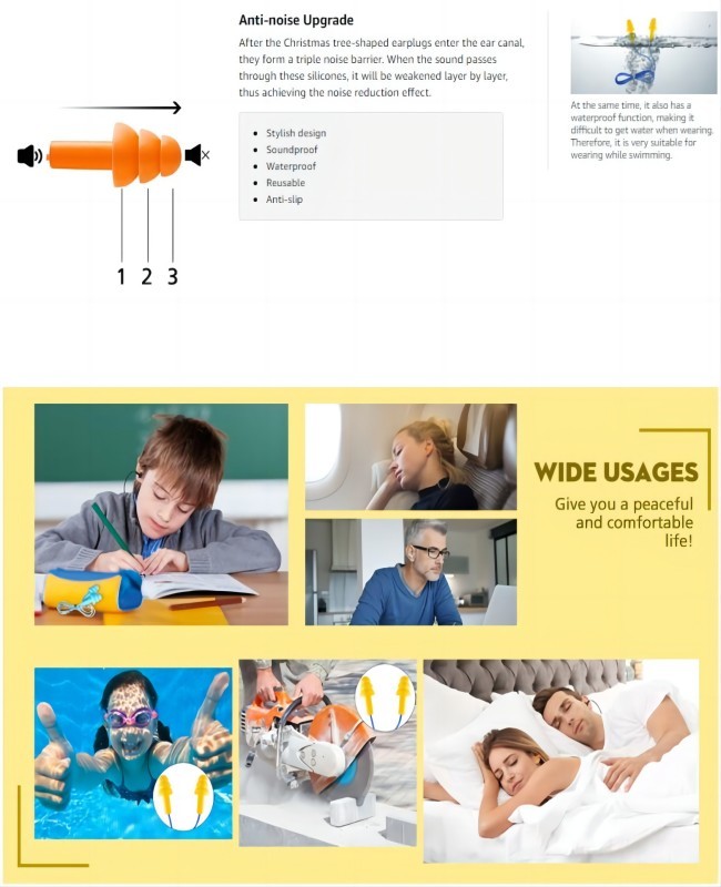 Waterproof Safety Foam Ear Plugs 26.4dB 23.6inch 60cm Reusable Noise Cancelling Ear Plugs