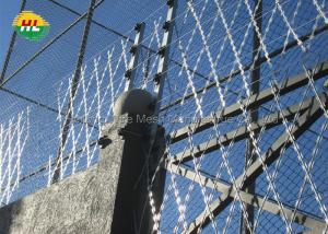 Wholesale BTO-22 Razor Wire Fence from china suppliers