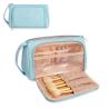 Buy cheap Waterproof Makeup Toiletry Travel Bag Portable Blue PU Leather from wholesalers