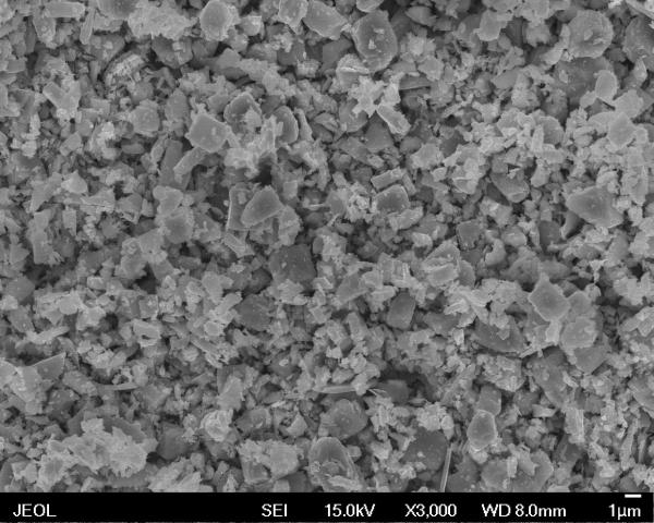 Coarse Size 60-325 Mesh Titanium Carbide TiC Powder As Abrasion Resistant