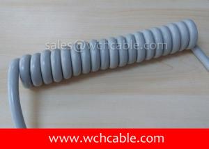 Wholesale UL20563 Pipeline Inspection Tools Spring Cable from china suppliers