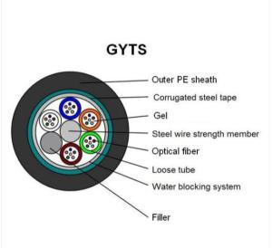Wholesale GYTS 12 Core Multi Strand Fiber Optic Cable MDPE Or HDPE Outer Sheath for Outdoor from china suppliers