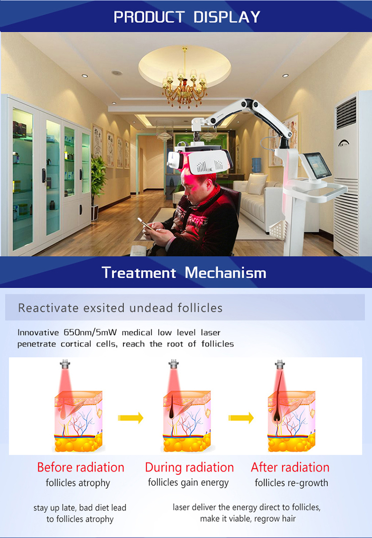 LLLT Diode Laser Hair Therapy Machine 650nm Helmet Anti Loss Treatment