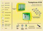Broiler House Grow Room Environment Controller, Multi Channel Temperature