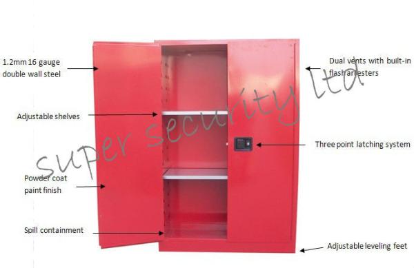 Chemistry Combustible Liquid Storage With Single Manual Door , Petrol Storage