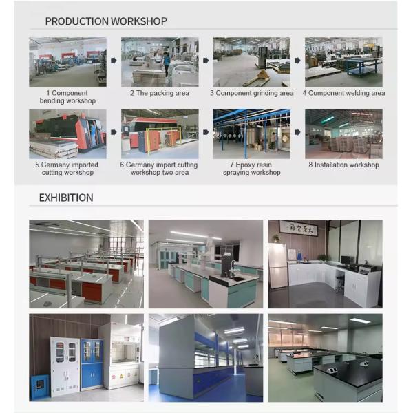 Industrial-Grade Acid Storage Cabinet For Safe Chemical Storage