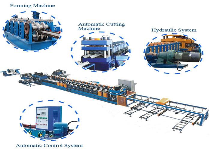 Road Crash Barrier Galvanized Highway Guardrail Roll Forming Machine