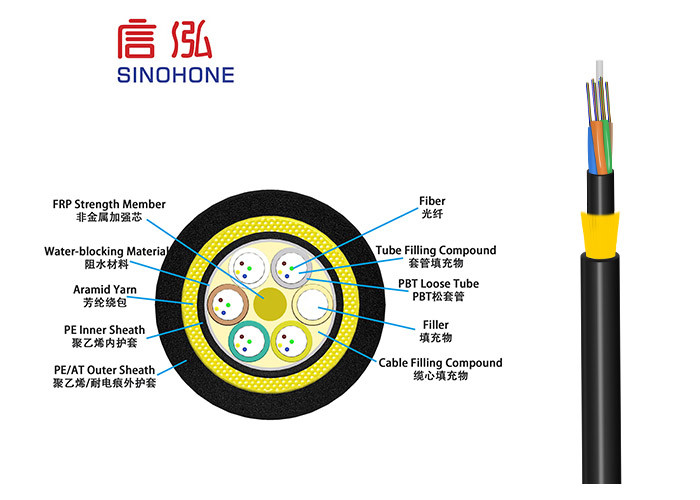 Layer Stranding ADSS Fiber Optic Cable PE Outer Sheath For Outdoor Power System