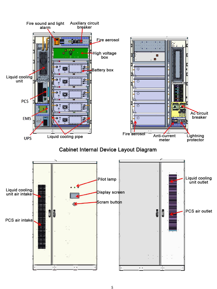 100KVA RS485 Communication Port 48V 200Ah 10Kwh Solar Energy Storage System Battery Pack
