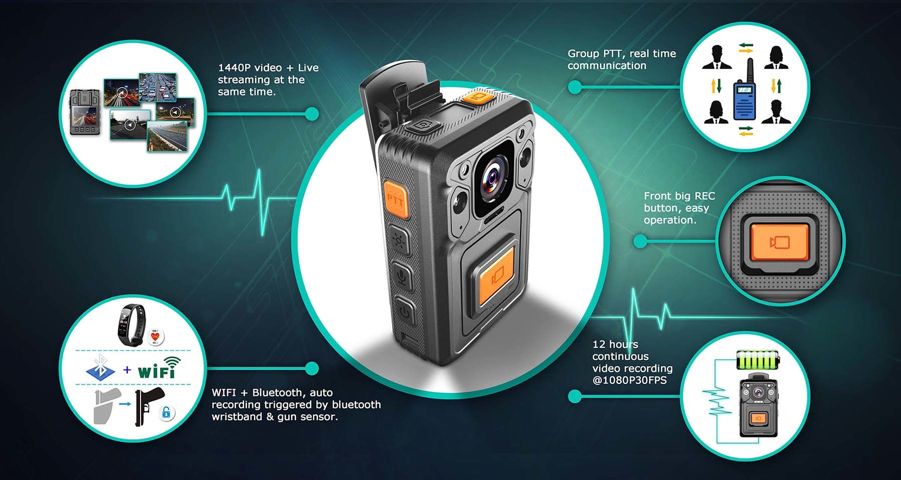Ambarella A12 Chip Law Enforcement Security Bodycam GPS Tracking Personal Bodycam