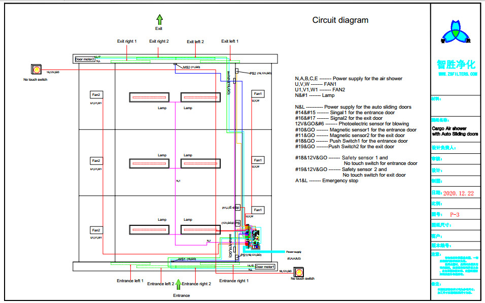 Passing Materials And Goods Cargo Air Shower Tunnel With 4 Leaf Auto Sliding Doors
