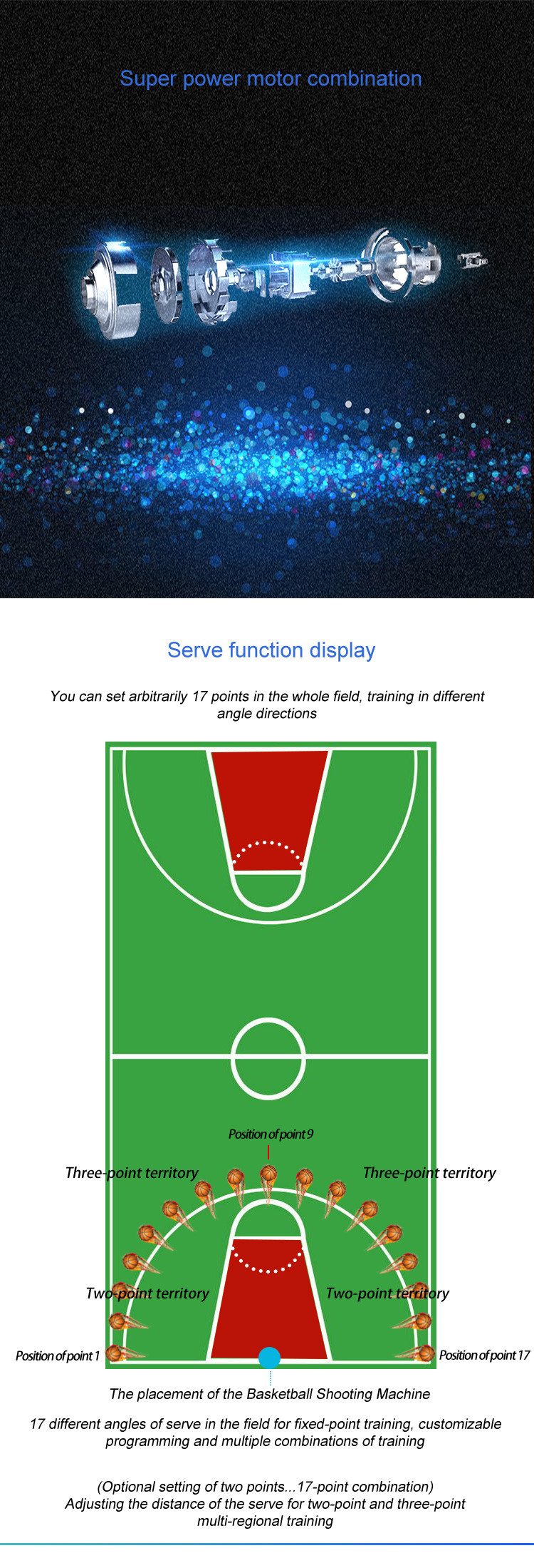 280W 17 Points Portable Basketball Return System Basketball Scoring Machine