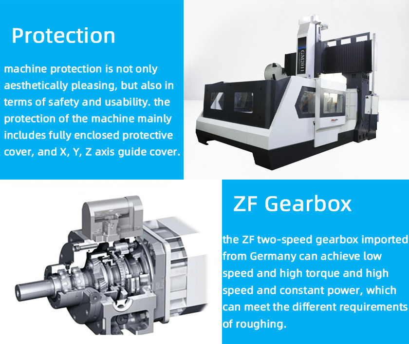 CNC Vertical 8000rpm Spindle Gantry VMC Machining Center