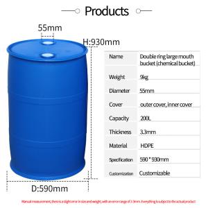 Wholesale Liquid Transport Transparent Plastic Barrel Drum 200L With Galvanized Steel Cage from china suppliers