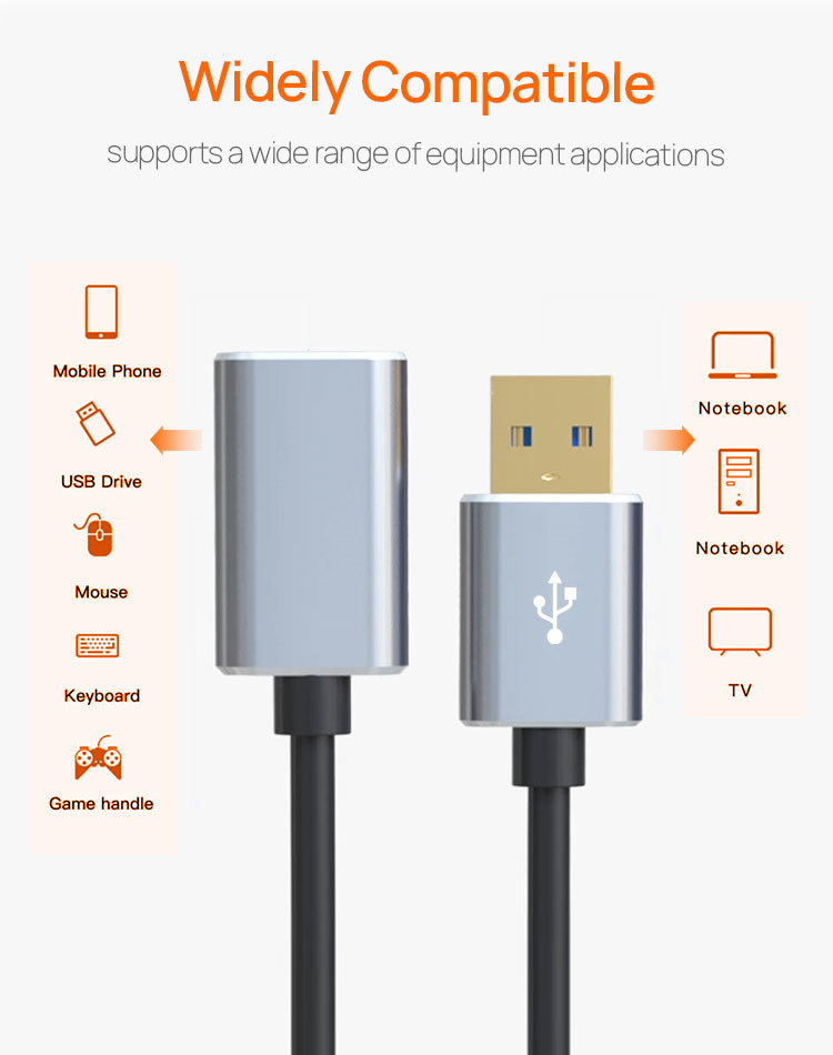 SGS 3m USB Charger Extension Cable Eco Friendly PVC USB Extension Connector