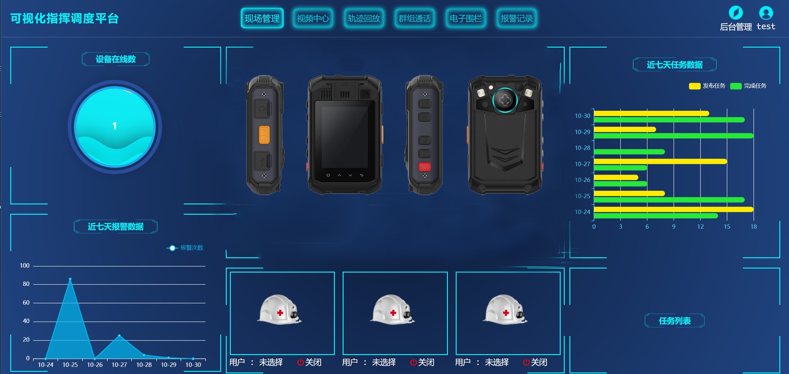 5G NR/SA Thermal Imaging Body Camera 4K HD 3500mah Dual Battery EIS 4G 64GB 3.1inch LCD
