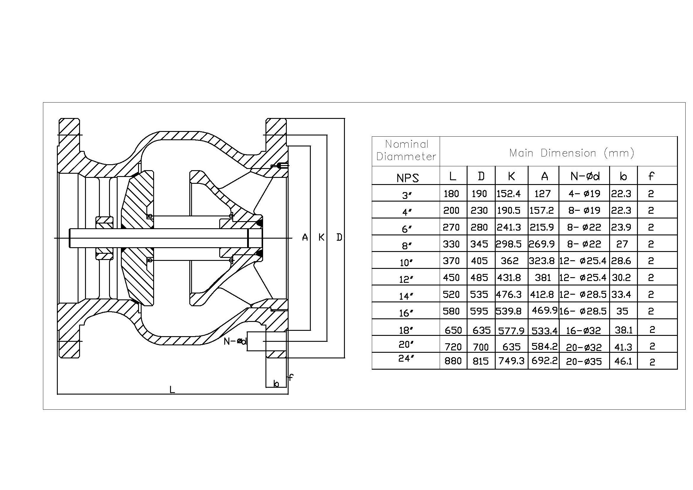 Axial Check Valve,API 6D Standard