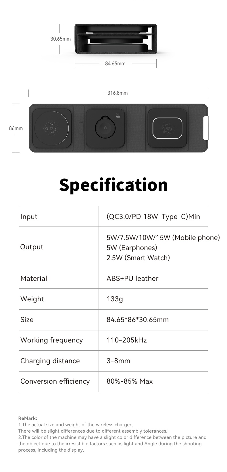 Fast Magnetic Wireless Charger Private Mold QC3.0 Input Power for Android iPhone